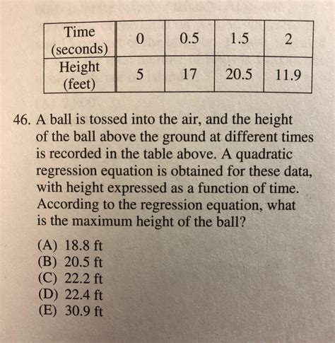 r/Sat on Reddit: How hard is the Math 2 subject test compared to 